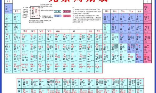 小孩身上起红疙瘩图片-【小孩身上起红疙瘩图片】小孩身上起红疙瘩很痒是什么原因 - 小孩身上起瘤网